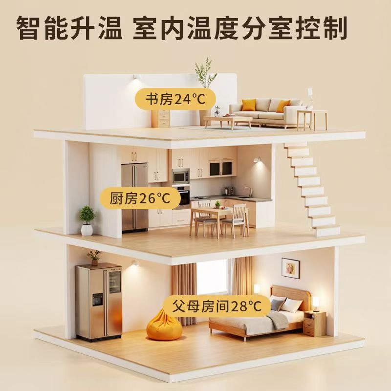 扎鲁特旗 石墨烯电地暖公司哪家好？户型适配方案指南